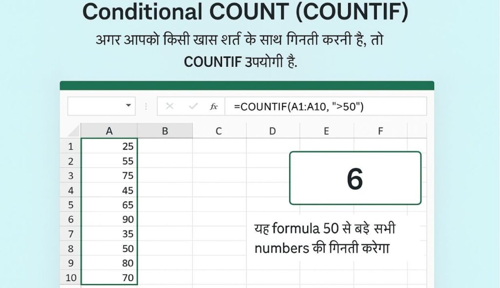 Excel COUNTIF function example greater than 50 in Hindi