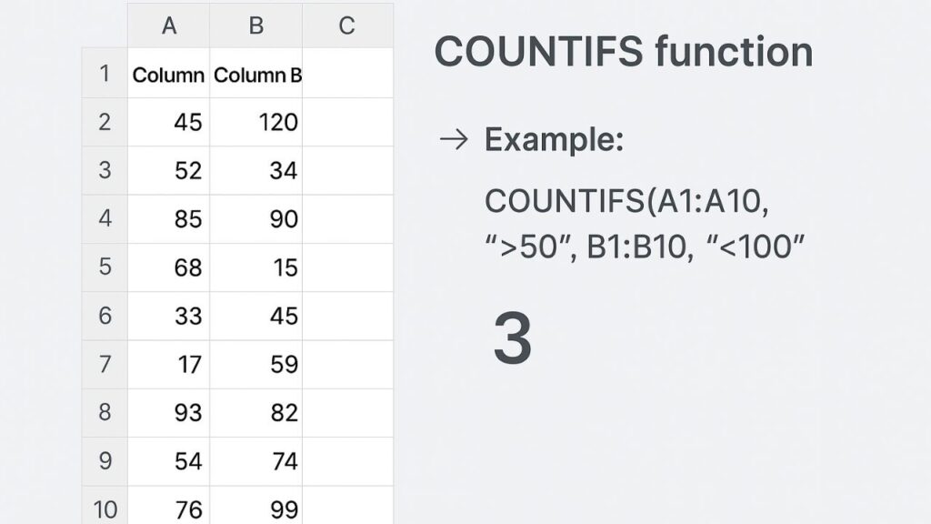Excel COUNTIFS function example with multiple conditions in Hindi