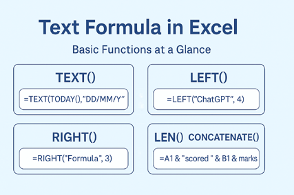 Text Formula in Excel example with TODAY function