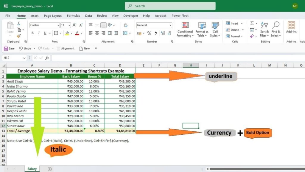 Excel sheet with highlighted navigation, formatting, and editing shortcuts displayed visually, tutorial-style graphic