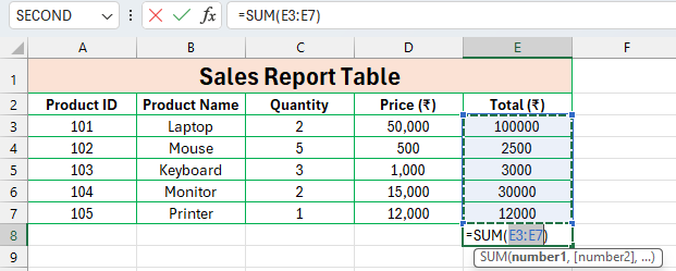 Excel Introduction in Hindi: 16 Basic Concepts of Workbook, Ribbon, Cell Explained Range in Excel diagram showing A1 to A5 cells and named range example using salary