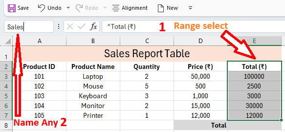 Excel Introduction in Hindi: 16 Basic Concepts of Workbook, Ribbon, Cell Explained Excel formula using named range sales showing sum function example SUM(Sales)