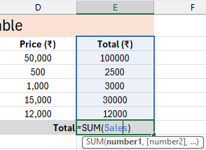 Excel Introduction in Hindi: 16 Basic Concepts of Workbook, Ribbon, Cell Explained Using named range in Excel formula to calculate total with SUM function