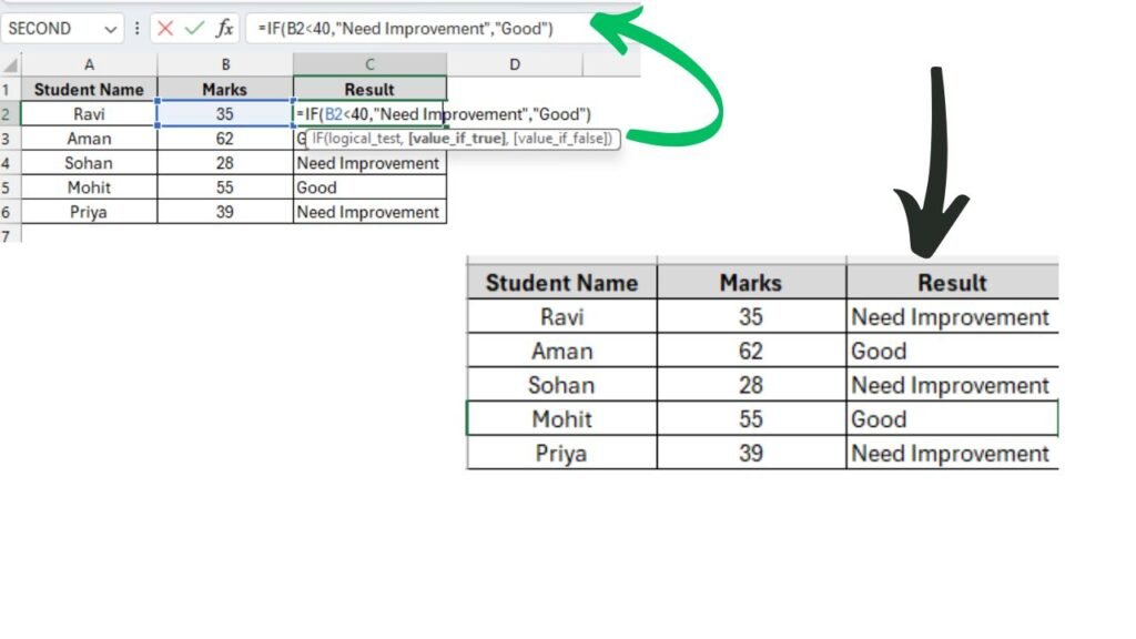 IF Formula in Excel in Hindi less than example