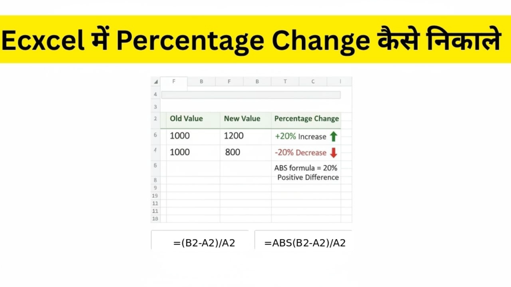 Excel में Percentage Change, Increase और Decrease का formula उदाहरण