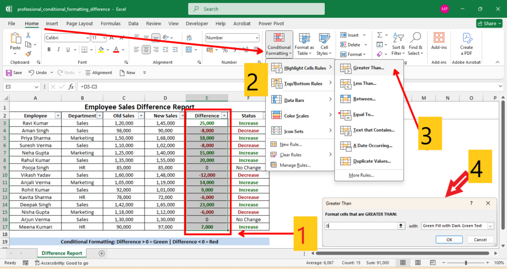 Excel में Conditional Formatting से Positive और Negative Difference को Highlight करने का तरीका